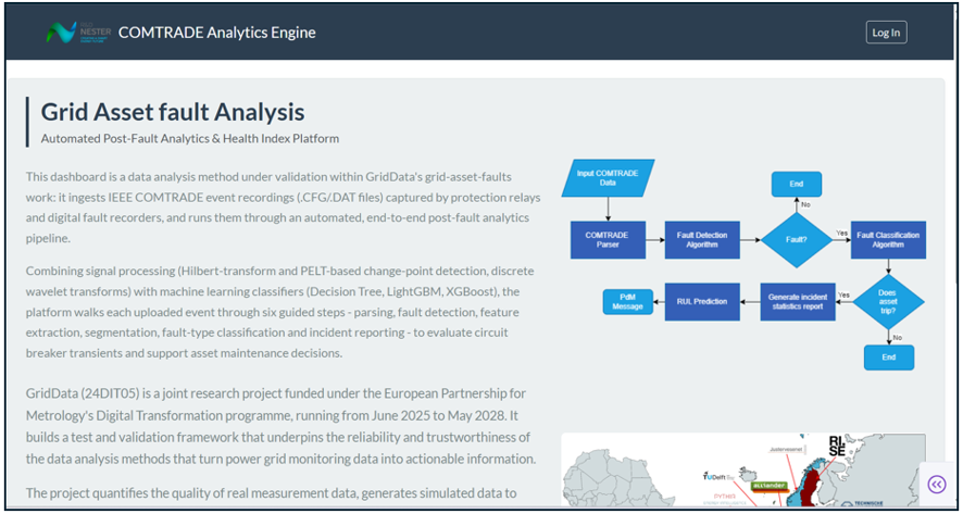 Página inicial do COMTRADE Analytics Engine Dashboard