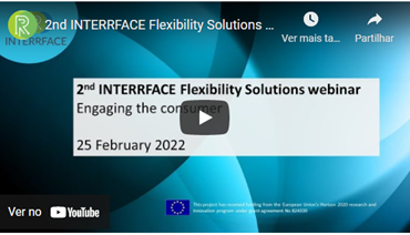 interrface video